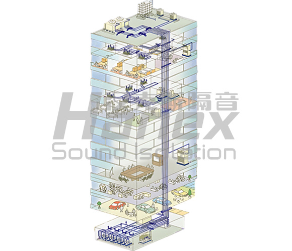 商業綜合體減振降噪技術
